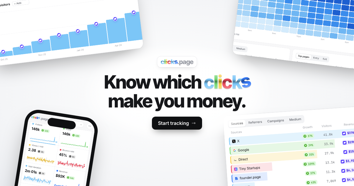 clicks.page preview
